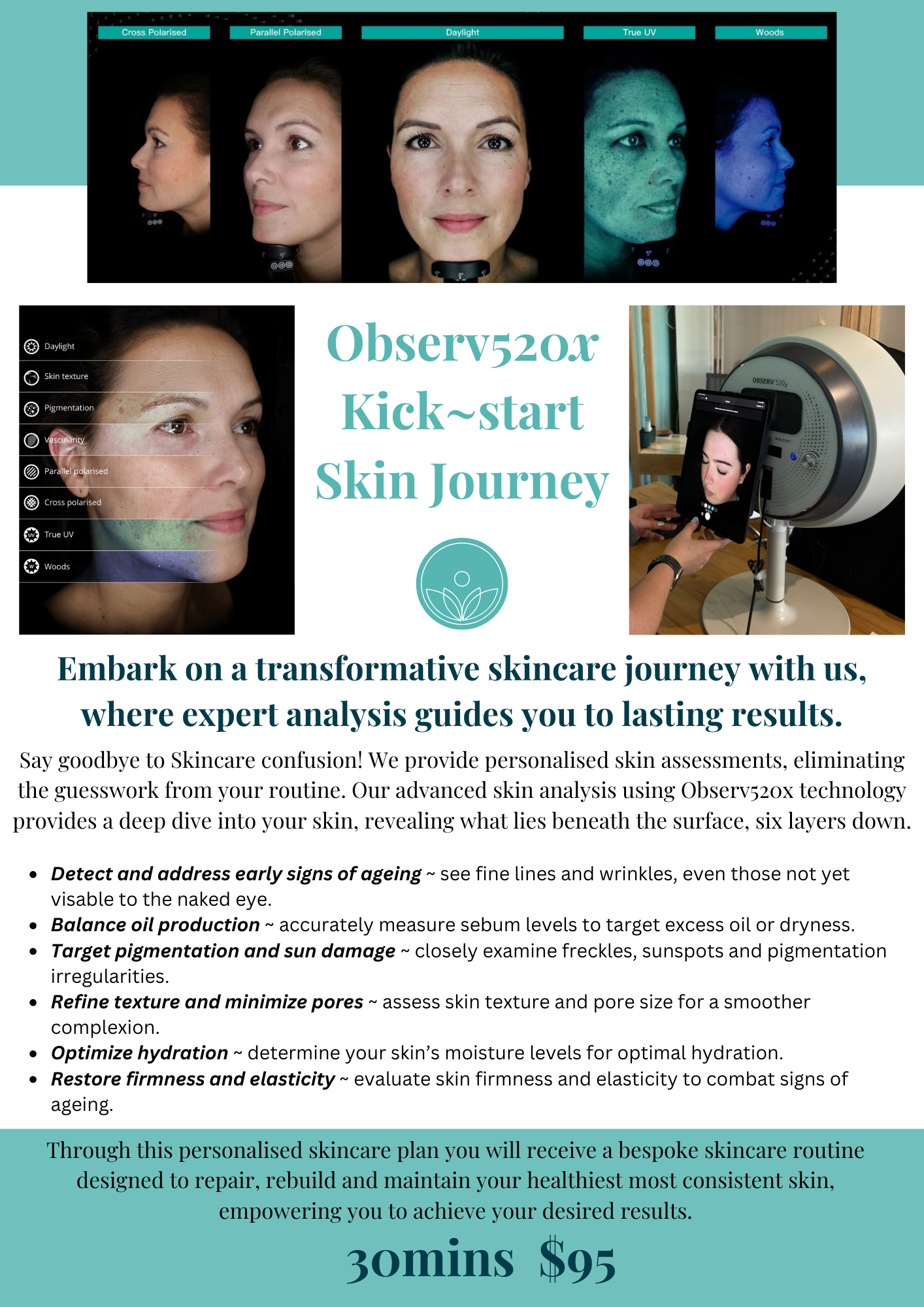 Copy of Observ520x Skin Analysis